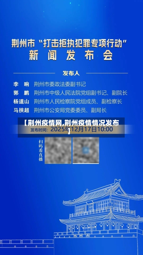 【荆州疫情网,荆州疫情情况发布】