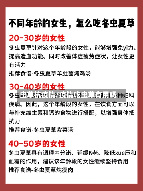 虫草抗疫情/疫情吃虫草有用吗-第3张图片