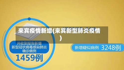 来宾疫情新增(来宾新型肺炎疫情)-第2张图片