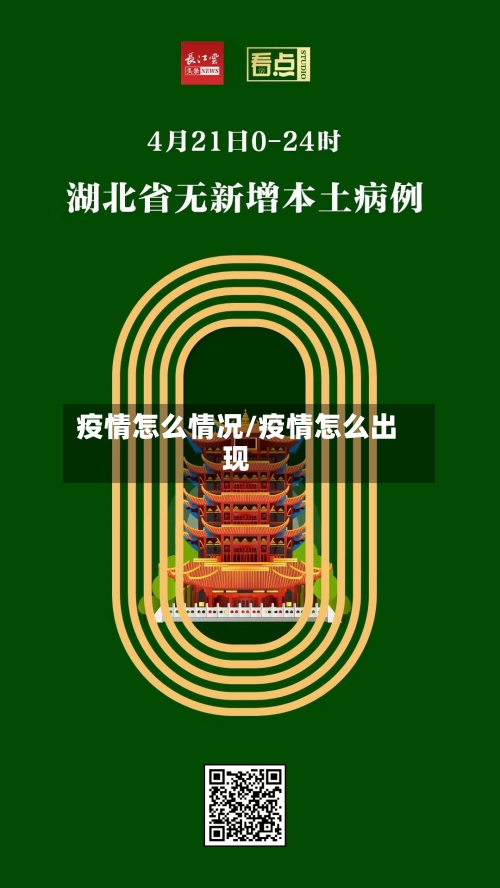 疫情怎么情况/疫情怎么出现-第2张图片