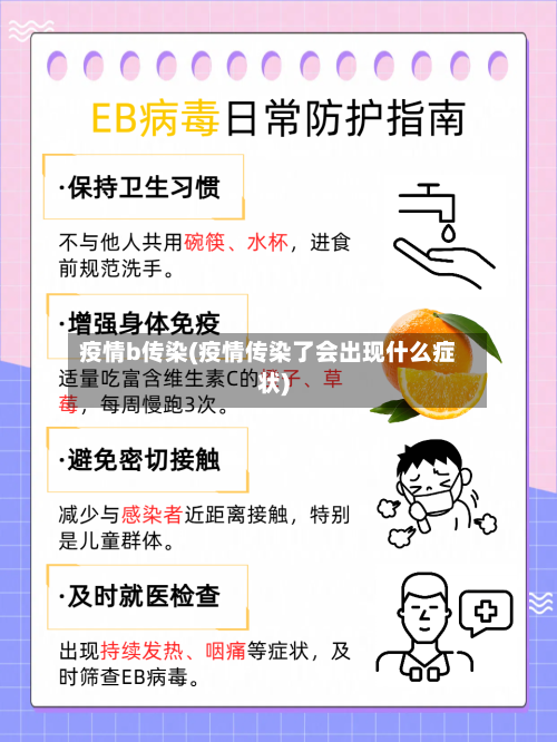 疫情b传染(疫情传染了会出现什么症状)