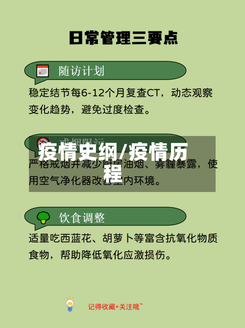 疫情史纲/疫情历程